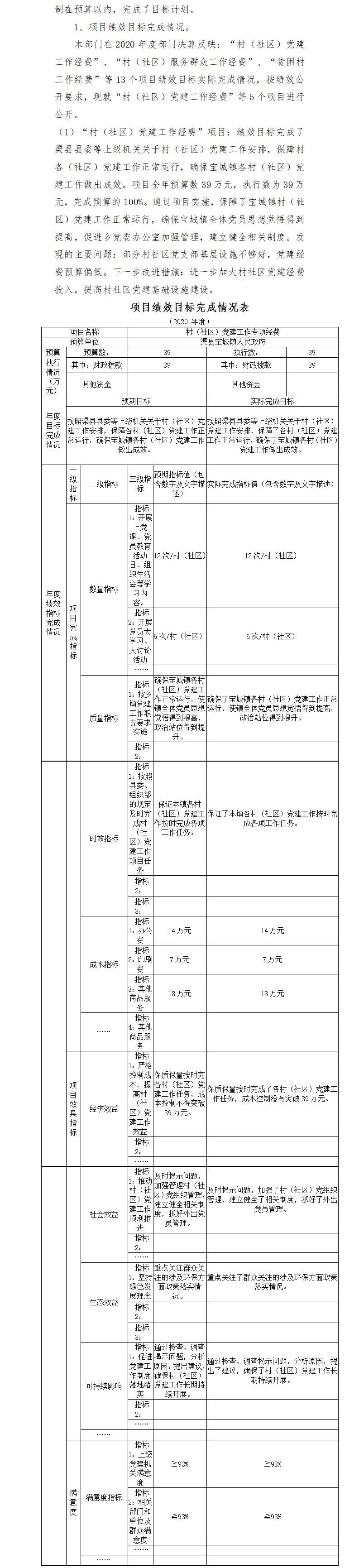 2020年部門決算編制說明范本(1)_15.jpg