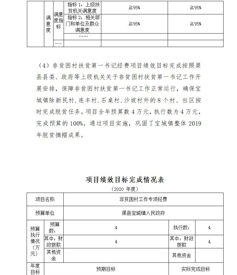 2020年部門決算編制說明范本(1)_25.jpg