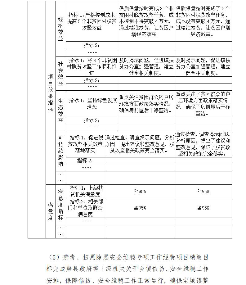 2020年部門決算編制說明范本(1)_27.jpg